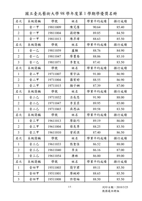 國立臺北藝術大學98 學年度第1 學期學優獎名冊 - 學務處