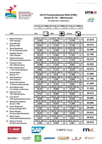 FWK - TSV Schwerin