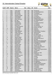 20. Internationaler Citylauf Dresden