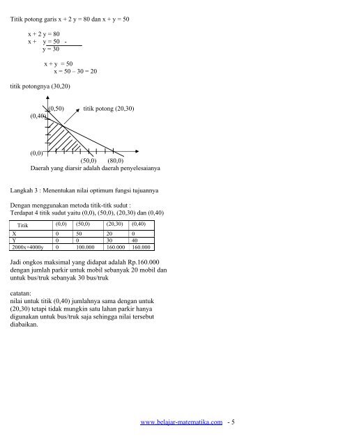 BAB XVII Program Linear