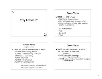 Croy Lesson 23