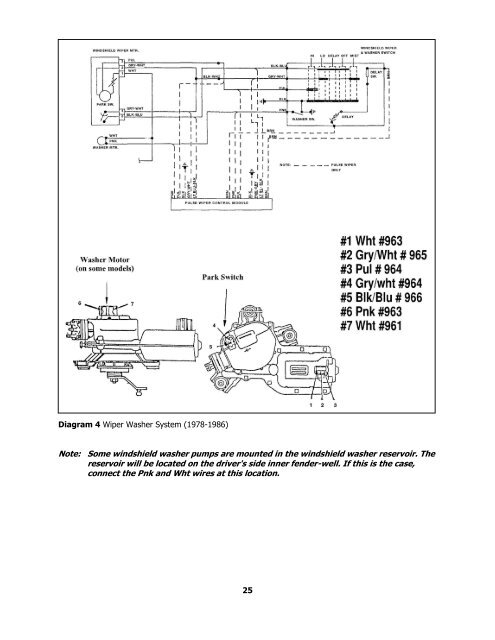 WIRE HARNESS INSTALLATION INSTRUCTIONS - Painless Wiring