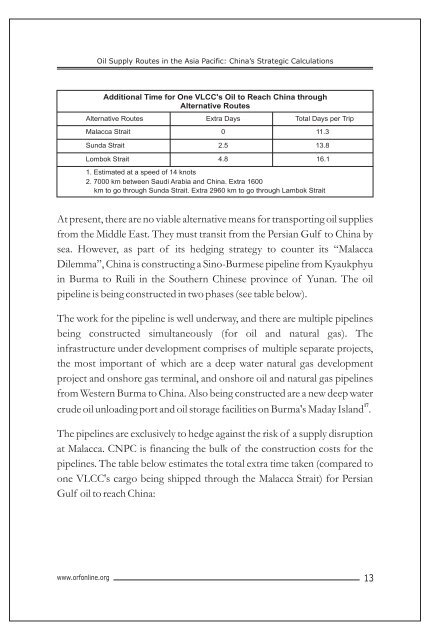 Oil Supply Routes in the Asia Pacific: China's Strategic Calculations