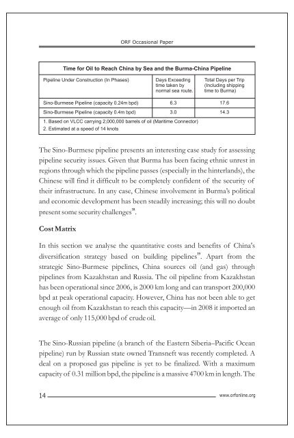 Oil Supply Routes in the Asia Pacific: China's Strategic Calculations