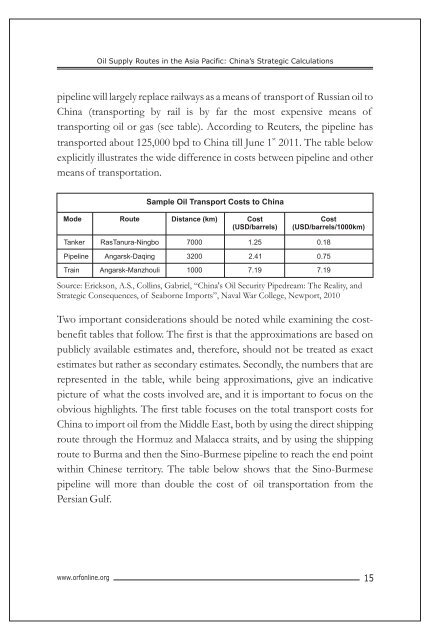 Oil Supply Routes in the Asia Pacific: China's Strategic Calculations