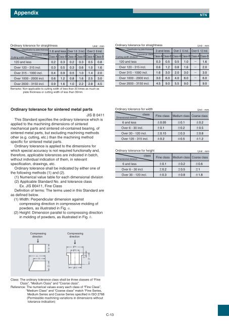 Needle Roller Bearings - Ntn-snr.com