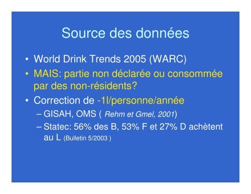 Consommation d'alcool au G.D. de Luxembourg