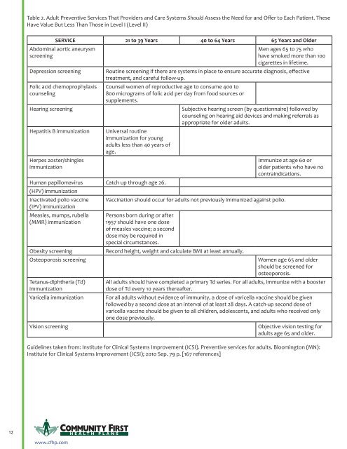 Full Clinical Guidelines - Community First Health Plans.