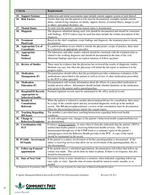 Full Clinical Guidelines - Community First Health Plans.