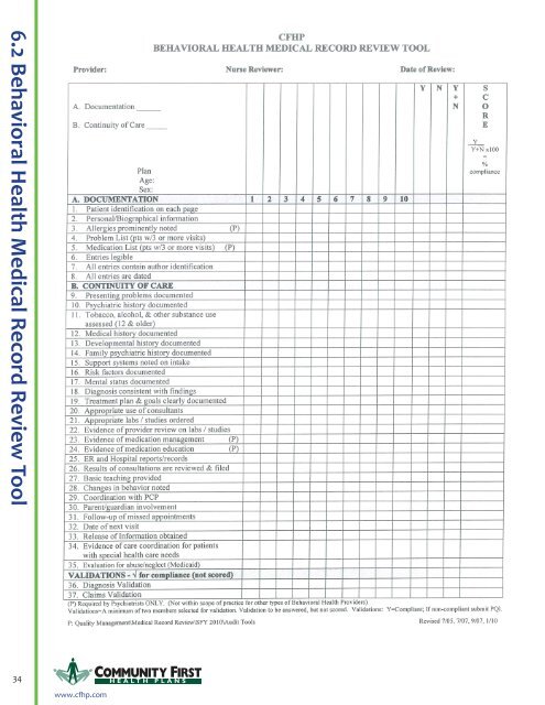 Full Clinical Guidelines - Community First Health Plans.