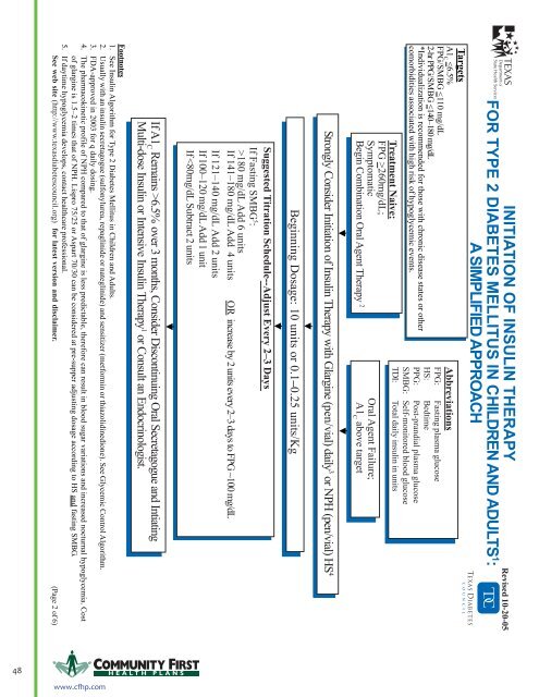 Full Clinical Guidelines - Community First Health Plans.