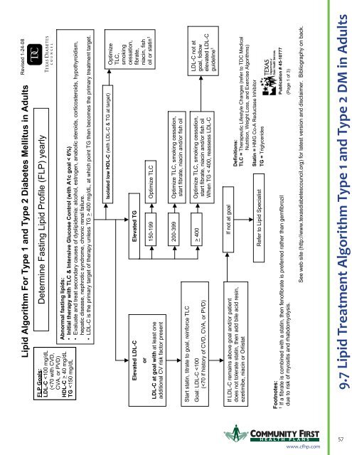 Full Clinical Guidelines - Community First Health Plans.