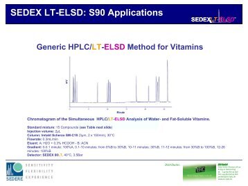 SEDEX LT-ELSD: S90 Applications - ERC Gmbh