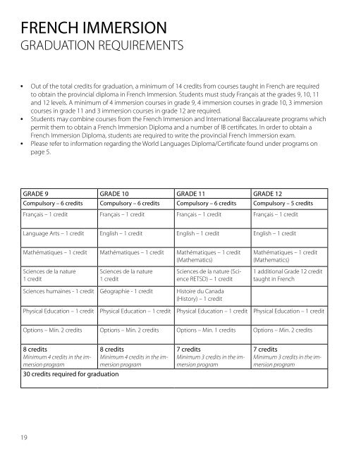 2013-2014 MMC Information Handbook - Retsd.mb.ca