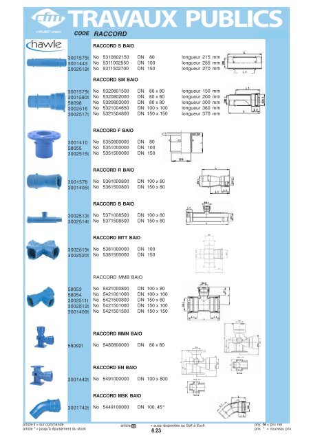 Catalogue Travaux publics - Cfm