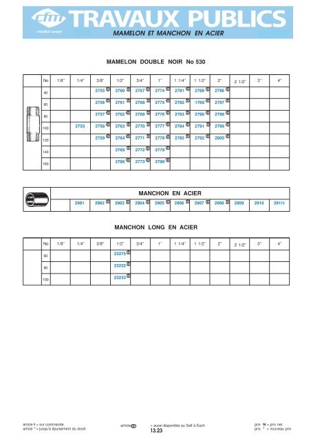 Catalogue Travaux publics - Cfm