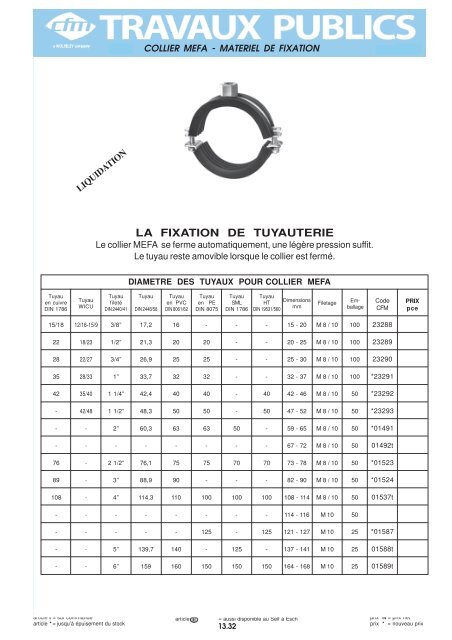 Catalogue Travaux publics - Cfm