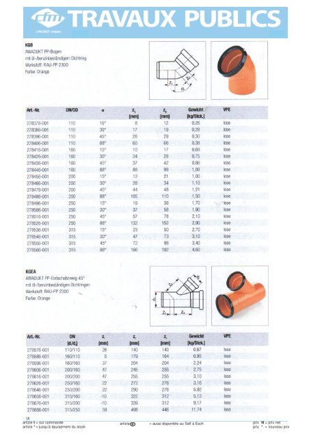 Catalogue Travaux publics - Cfm