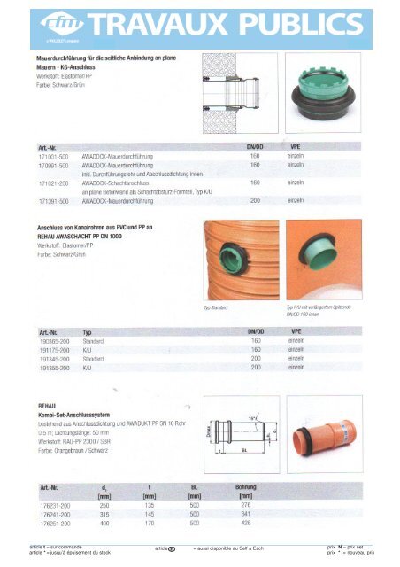 Catalogue Travaux publics - Cfm