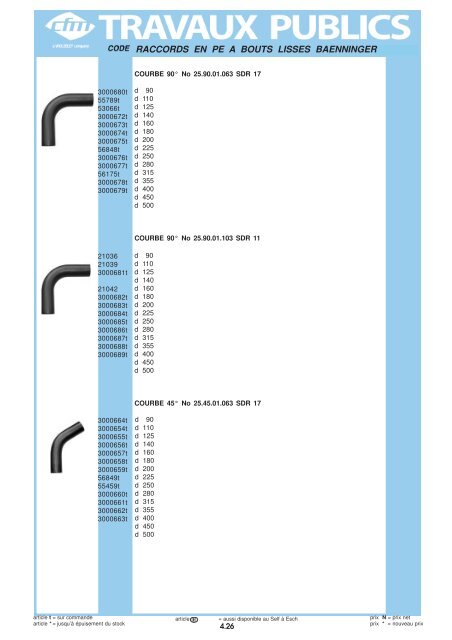 Catalogue Travaux publics - Cfm