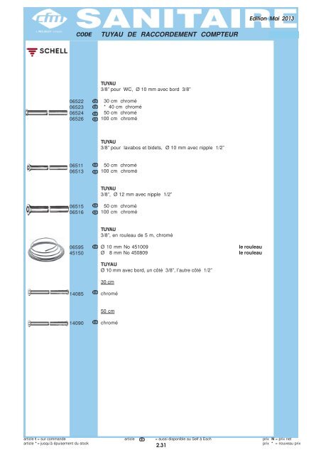 Catalogue Sanitaire - Cfm