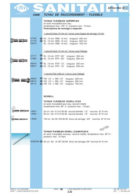 Catalogue Sanitaire - Cfm