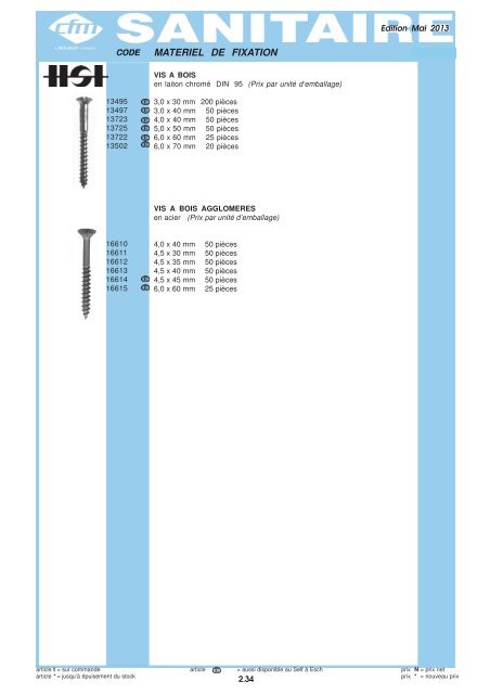 Catalogue Sanitaire - Cfm