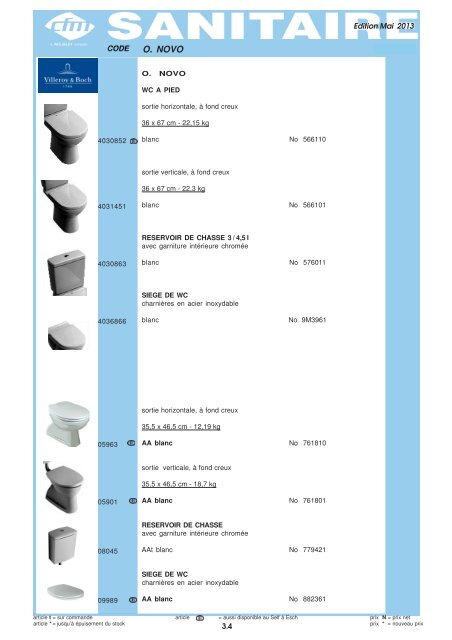 Catalogue Sanitaire - Cfm