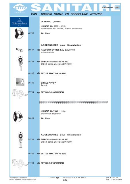 Catalogue Sanitaire - Cfm