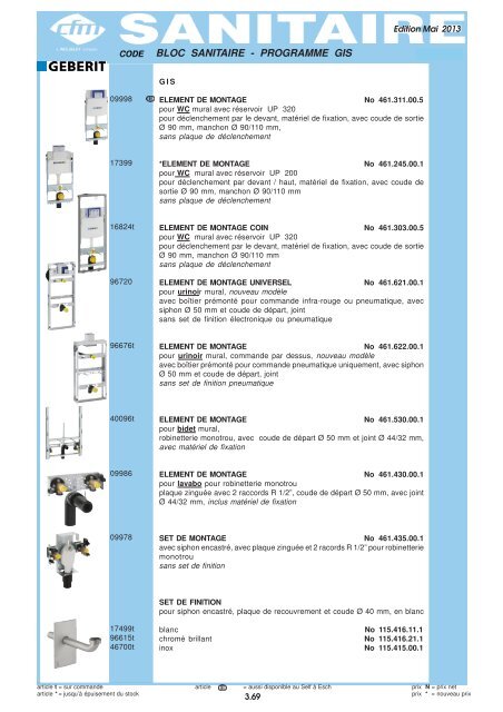 Catalogue Sanitaire - Cfm