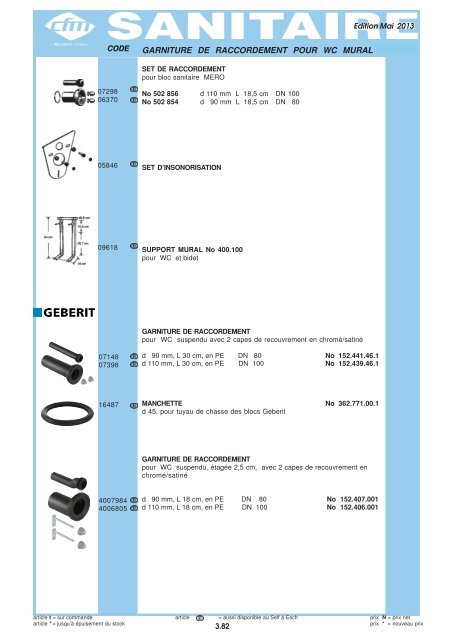 Catalogue Sanitaire - Cfm