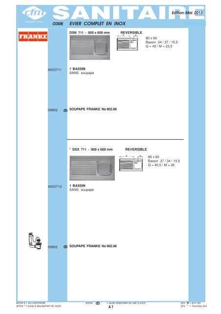 Catalogue Sanitaire - Cfm