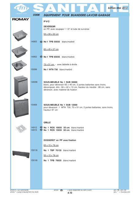 Catalogue Sanitaire - Cfm