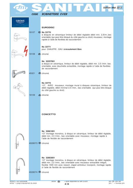 Catalogue Sanitaire - Cfm