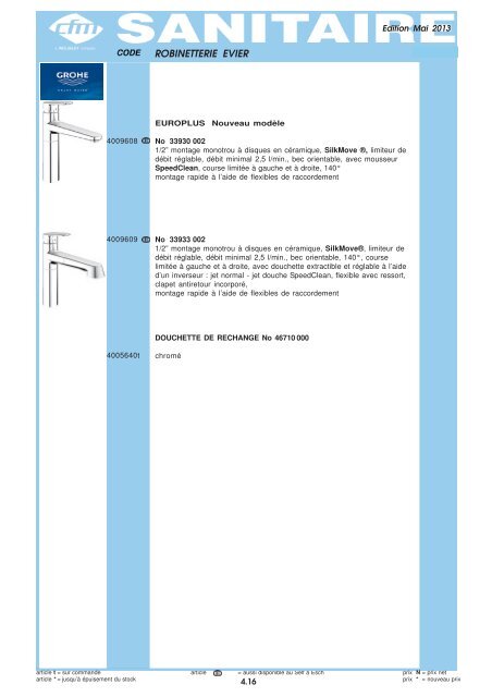 Catalogue Sanitaire - Cfm