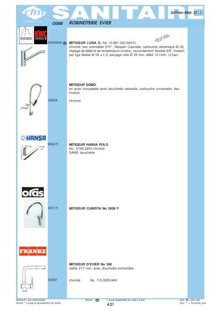 Catalogue Sanitaire - Cfm