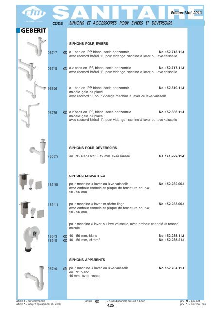 Catalogue Sanitaire - Cfm