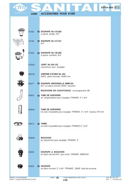 Catalogue Sanitaire - Cfm