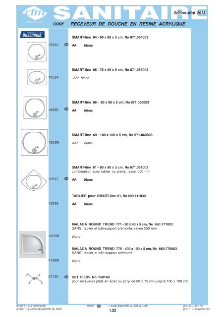 Catalogue Sanitaire - Cfm