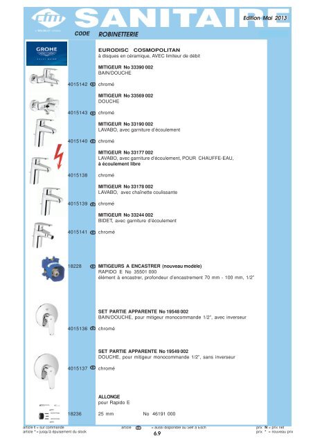 Catalogue Sanitaire - Cfm