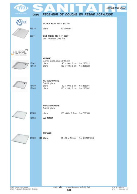 Catalogue Sanitaire - Cfm