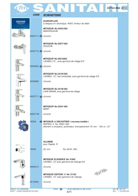 Catalogue Sanitaire - Cfm