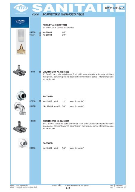 Catalogue Sanitaire - Cfm