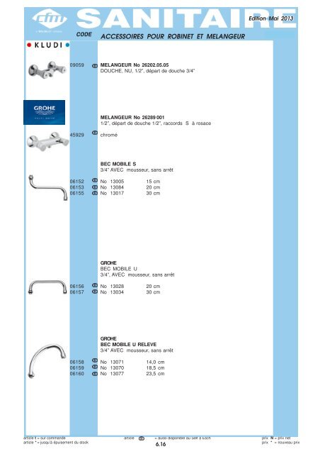 Catalogue Sanitaire - Cfm