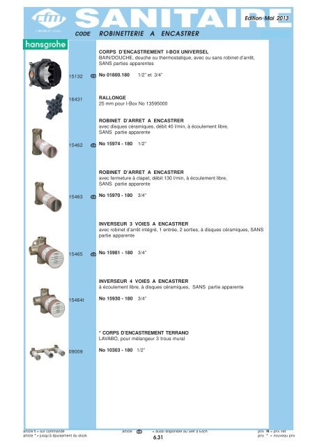 Catalogue Sanitaire - Cfm