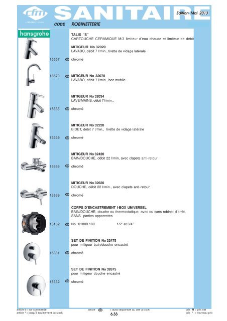 Catalogue Sanitaire - Cfm