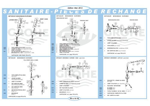 Catalogue Sanitaire - Cfm