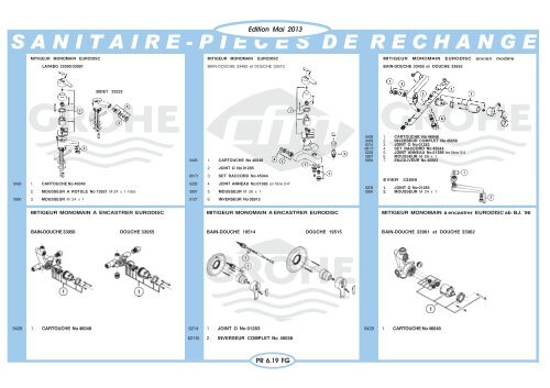 Catalogue Sanitaire - Cfm