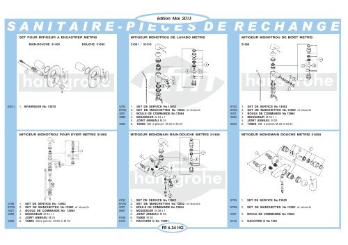 Catalogue Sanitaire - Cfm