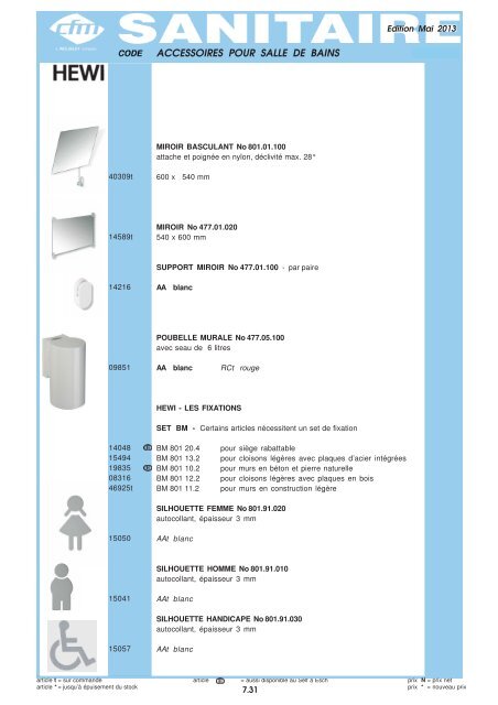 Catalogue Sanitaire - Cfm